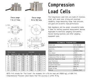 Compression Load Cells with Force Gauge